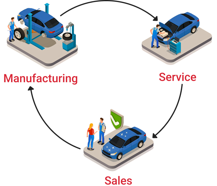 certification-programs