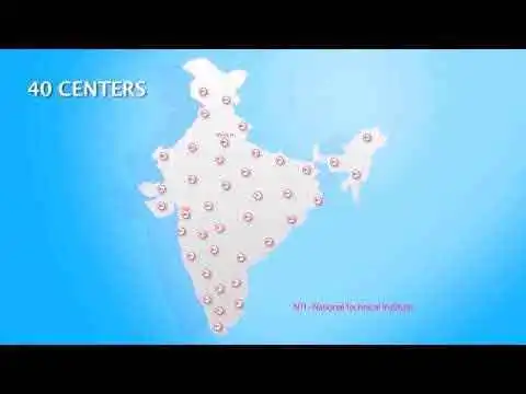 NTI from SkillSource is a premier institution with a strong automotive industry connect