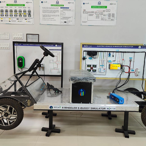 HEI Lab Set-up Gallery